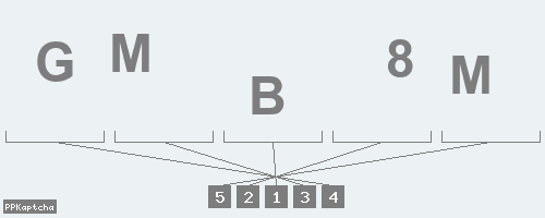 Код подтверждения