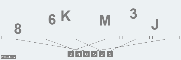 Код подтверждения