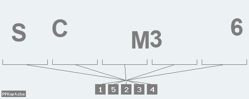 Код подтверждения