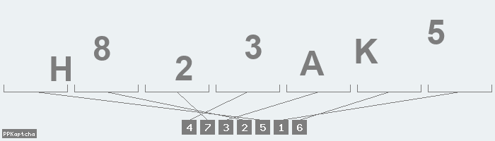 Код подтверждения