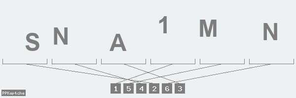 Код подтверждения