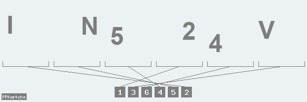 Код подтверждения