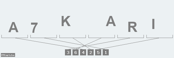 Код подтверждения