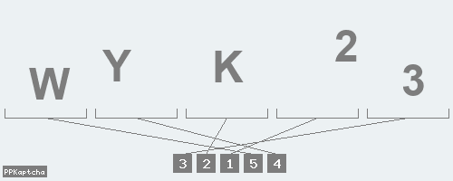 Код подтверждения