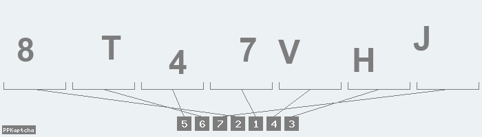 Код подтверждения