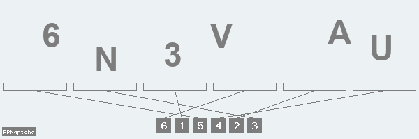 Код подтверждения