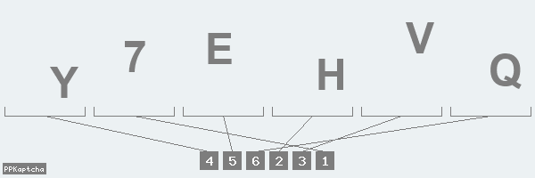 Код подтверждения