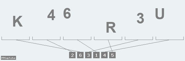Код подтверждения