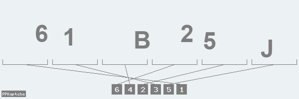 Код подтверждения