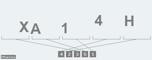 Код подтверждения