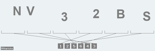 Код подтверждения