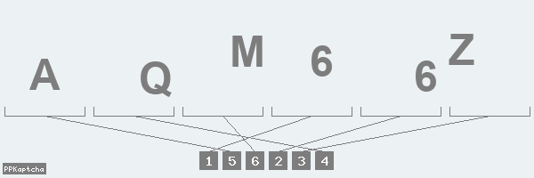 Код подтверждения