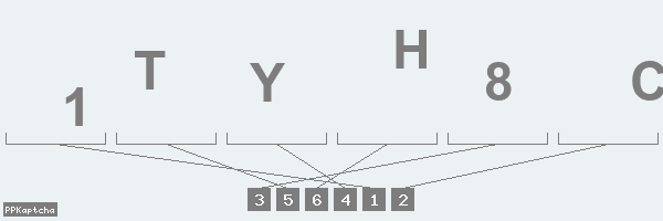 Код подтверждения