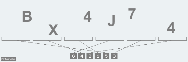 Код подтверждения