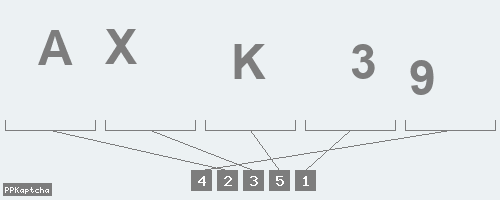 Код подтверждения