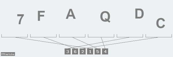 Код подтверждения