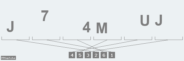 Код подтверждения