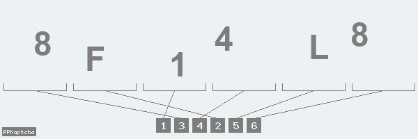 Код подтверждения