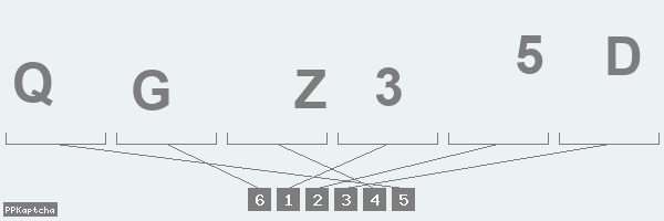 Код подтверждения