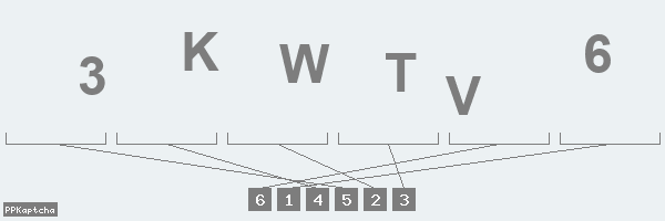 Код подтверждения