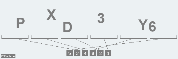 Код подтверждения