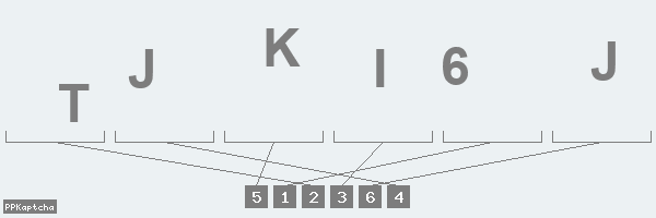 Код подтверждения