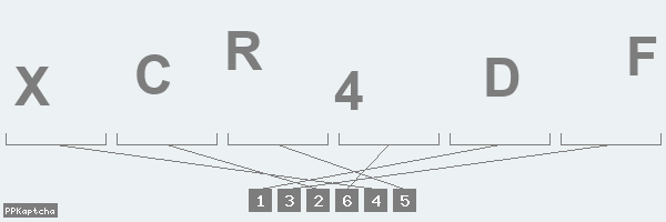 Код подтверждения