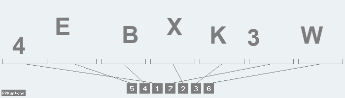 Код подтверждения
