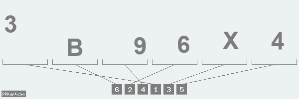 Код подтверждения