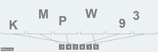Код подтверждения
