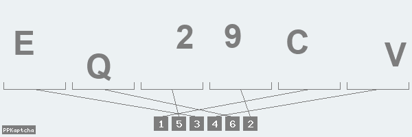 Код подтверждения