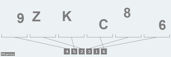 Код подтверждения