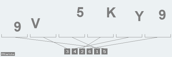 Код подтверждения