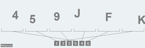 Код подтверждения