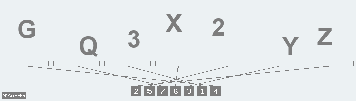 Код подтверждения