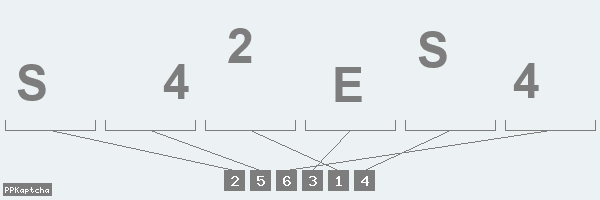 Код подтверждения