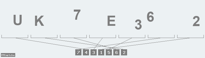 Код подтверждения