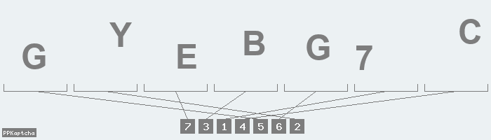Код подтверждения