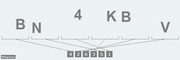 Код подтверждения