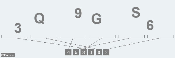 Код подтверждения