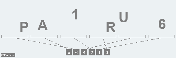 Код подтверждения