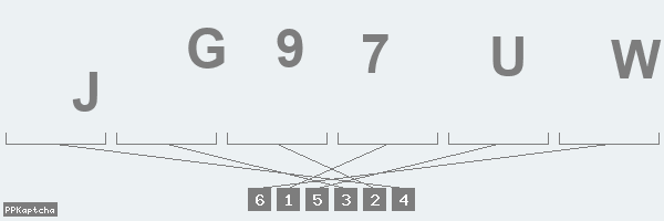 Код подтверждения