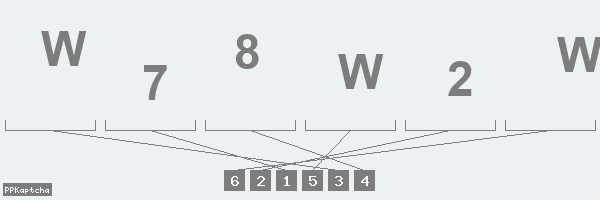 Код подтверждения
