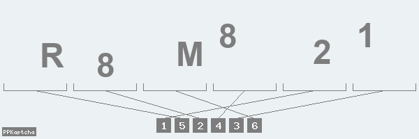 Код подтверждения