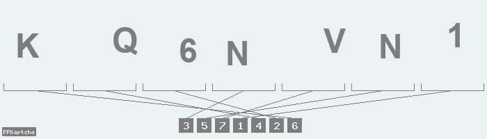 Код подтверждения