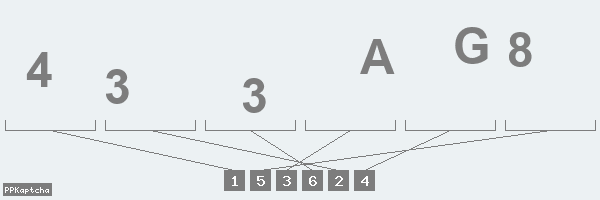 Код подтверждения