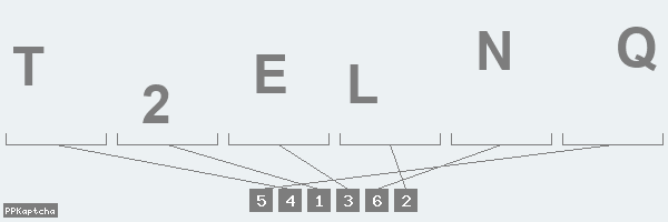 Код подтверждения