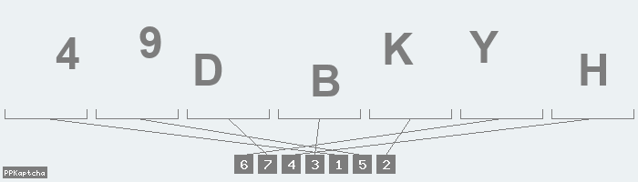 Код подтверждения