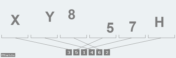 Код подтверждения