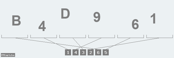 Код подтверждения